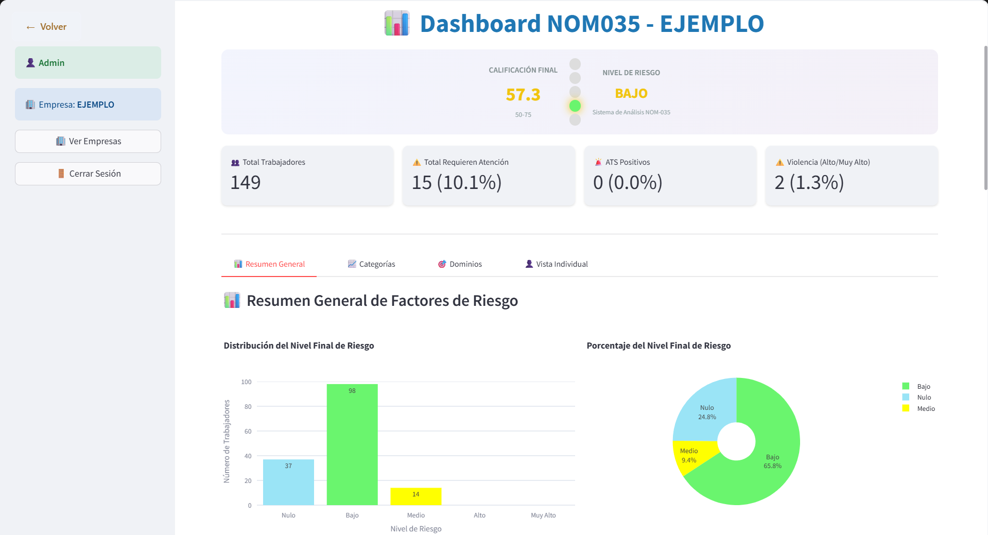 Infraestructura de Usuarios